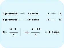 regla de tres inversa