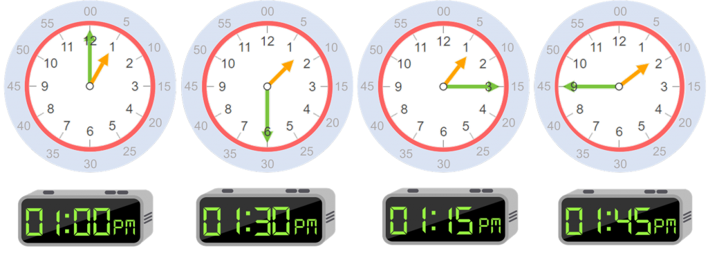 Horas: conceptos para aprender a leer la hora en - Smartick