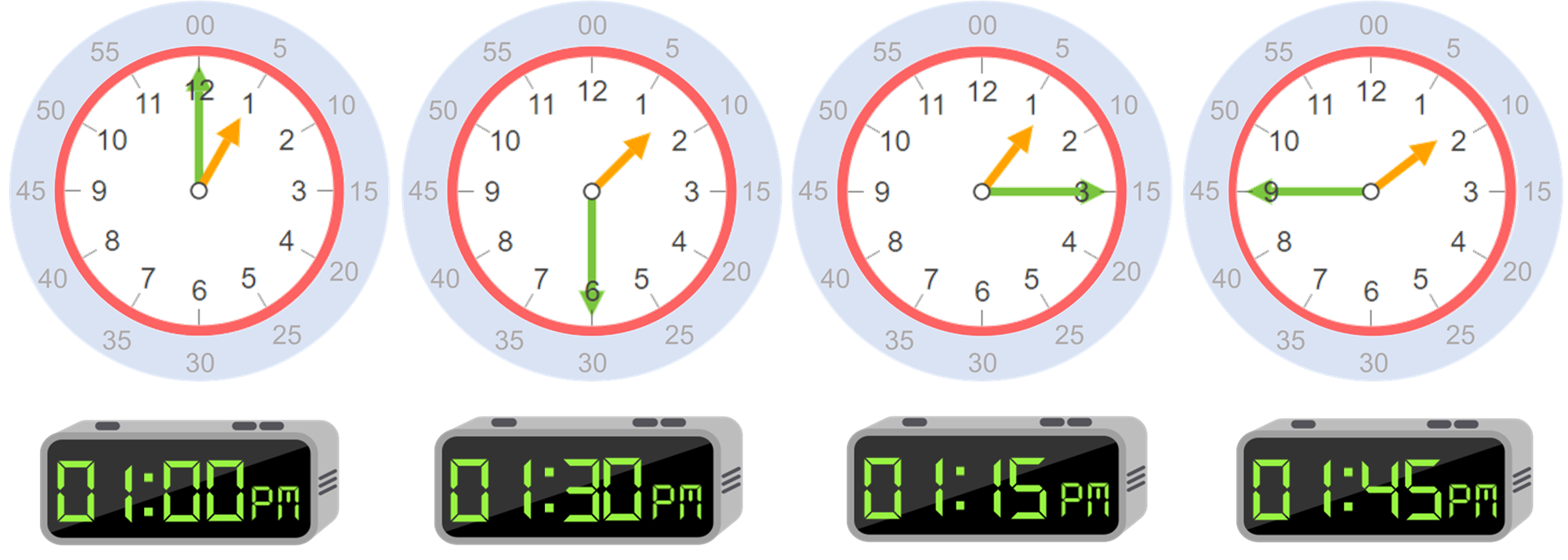 Culo Marquesina garaje Horas: conceptos básicos para aprender a leer la hora en un reloj - Smartick