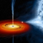 Un agujero negro: el número 123