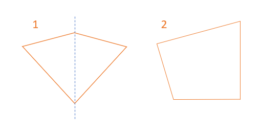 trapezoide