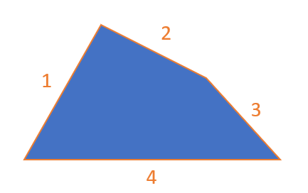 trapezoide