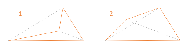 trapezoide