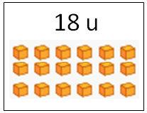 Representación de 18 unidades
