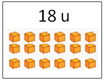 unidades, decenas y centenas 3